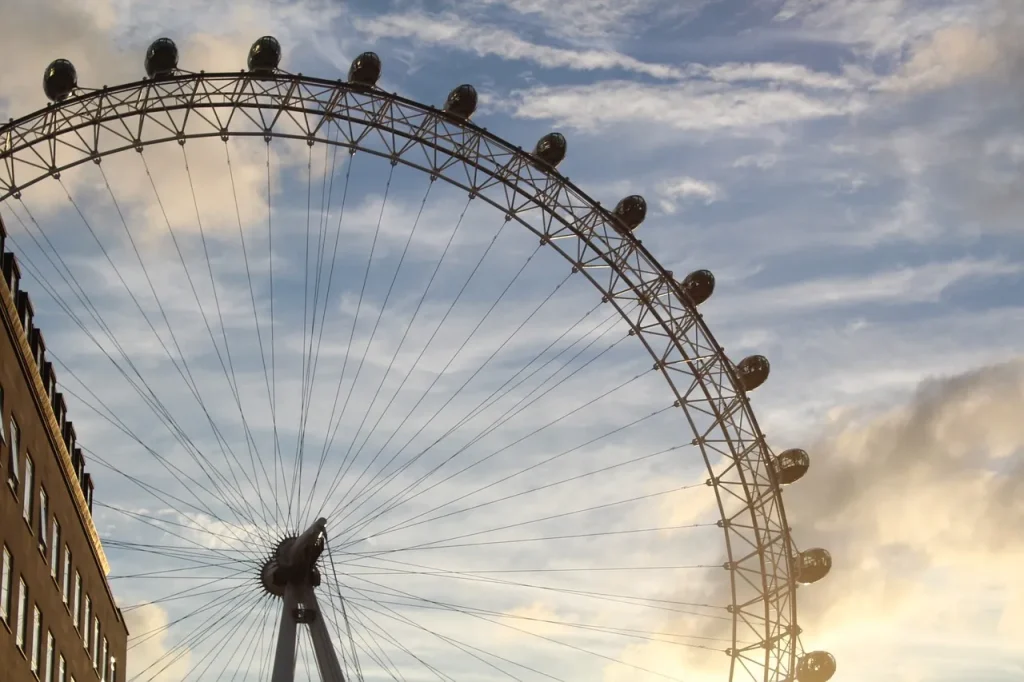 Your Guide to FLR Visa Applications in the UK